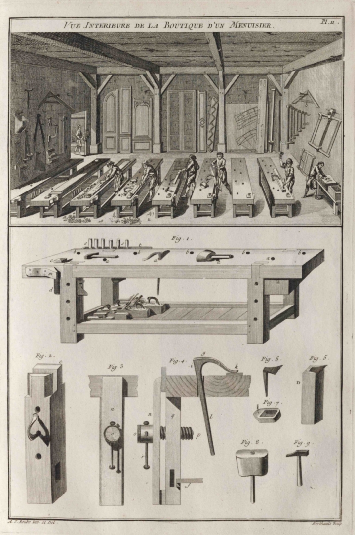 Plate 11 L\'art du Menuisier Roubo Workbench